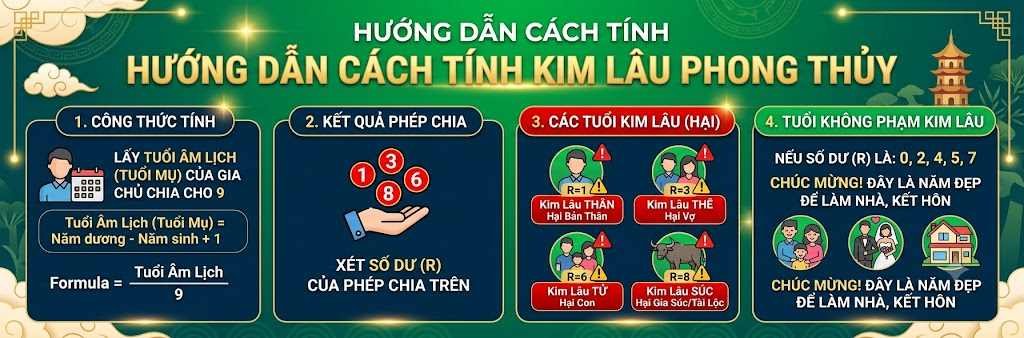 cach-tinh-kim-lau-khinaocuoiduoc